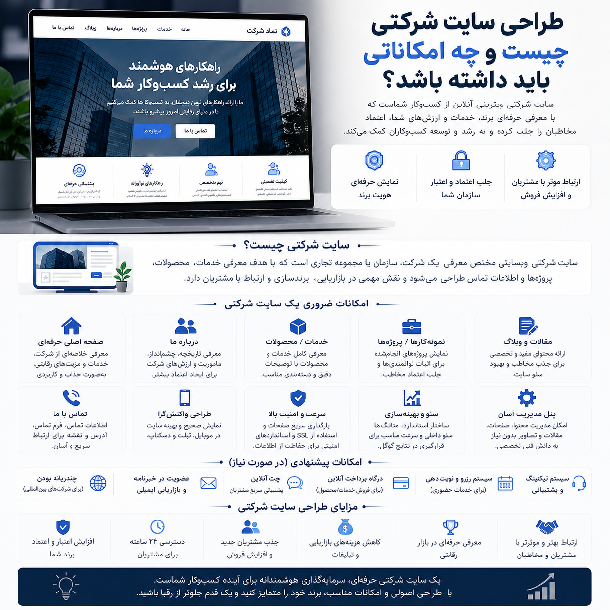 طراحی سایت شرکتی چیست و چه امکاناتی باید داشته باشد؟